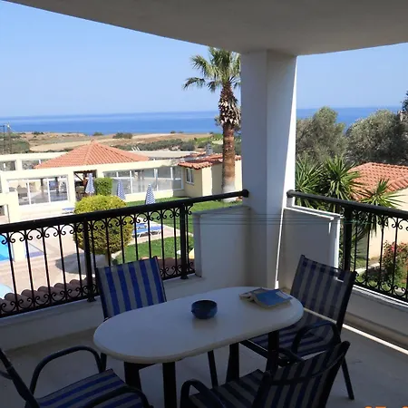 Lofos Panorama 3*